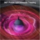Антимоскитная лампа LY-841 • Ультрафиолетовая ловушка с USB-питанием и ночником - изображение 4