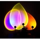 Проекционная лампа SUN Lamp USB с эффектом солнца, пластик, 38х12 см - изображение 3