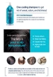 Освежающий шампунь для волос с ментолом CP-1 Cool Mint Shampoo Head Spa, 100 мл - изображение 4