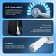Портативный вентилятор Proove Carlson Lite 1800mAh белый (PFCL03002002) - изображение 11