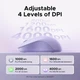 Маніпулятор миша бездротова UGREEN M331 Multi-mode Wireless Mouse Purple - изображение 6