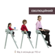 Стульчик для кормления 3 в 1 Chicco Crescendo Up, цвет мятный (87046.71) - изображение 5