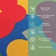 Килимок Sticker Wall для ванної кімнати, діатомітовий для кухні антиковзний вологопоглинаючий 38х58х3мм (D) SW-00002562 - зображення 4