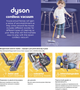 Пилосос дитячий Casdon Dyson Cordless Vacuum 68 см Іграшка - зображення 9