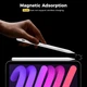 Стилус XO ST-11 Dual-System Universal Active для Android/iOS Белый - изображение 6