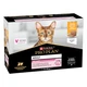 Промо-набор Упаковка влажного корма для взрослых кошек Purina Pro Plan Delicate Мусс с курицей с чувствительным пищеварением 85 г х 12 шт 1.02 кг (8445291990999) - изображение 2