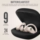 Навушники Beats by Dr. Dre Powerbeats Pro Ivory (MV722) - зображення 10