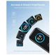 Зарядний пристрій Anker B121-BG41 GaN Charger 100W, 2xUSB-C, 1xUSB-A, Display + кабель USB Type-C - зображення 4