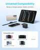 Сетевое зарядное устройство Anker Charger - 70W, 3xUSB-C PD 3.0 & 1xUSB-A Black (A121CG11) - изображение 3
