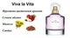Парфюмерная вода Avon Viva la Vita, 50 мл - изображение 3