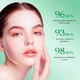 Сироватка з оливковою олією та олією насіння білої піни Sadoer Olives Oil luxury soothing essential oil 30 - зображення 2