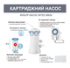 Круглий каркасний великий басейн для всієї родини повний комплект Intex з фільтром, драбиною, підстилкою і тентом 457 x 122 cм - зображення 10