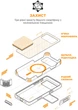 Чехол для смартфона ArmorStandart ICON2 MagCase для Apple iPhone 17 Pro Max Cosmic Orange (ARM86682) - изображение 6