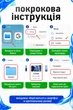 Переходник (адаптер) Type-C для SD / micro-SD Card Reader картридер для USB-C на SD Card camera - изображение 5