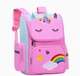 Школьный рюкзак с единорогом для девочек розовый Unicorn портфель детский 1-3 класс - изображение 1