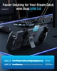 Док-станція HenHot для Steam Deck 4-в-1 HDMI 4K@60Hz, 2xUSB-A, PD 100 Вт USB-C - зображення 6