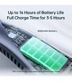 Вентилятор Jisulife Neck Fan Life3 FA14 Blue - изображение 8