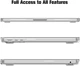 Защитный чехол-накладка Macbook Air 13.6 M2 M3 М4 М5 (A2681 / A3113 / А3240 / А3449) 2022-2026 г Прозрачный - изображение 2