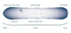 Сплитборд Jones Frontier 2.0 Split, FW 25-26, 158 cm Wide - изображение 11
