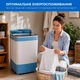 Стиральная машина полуавтомат INTERLUX ISWM-4060BB - изображение 8