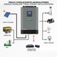 Солнечный фотоэлектрический инвертор OFF-GRID PGF OG-5500 MPPT 5.5KW + WiFi 5.5 кВт чистая синусоида (OG-5500) - изображение 7