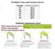 Босоножки женские Bao Dao Gong 13801-2/39 Бежевый 39 размер - 25,0 см стелька - изображение 7