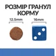 Hill’s PRESCRIPTION DIET Derm Complete Сухой корм для собак при пищевой аллергии и атопическом дерматите, 4 кг - изображение 6