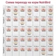 Корм для фрукто та комахоїдних птахів Versele-Laga NutriBird Uni Komplet, 50 гр - зображення 3