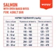 Сухой корм для собак с лососем Wanpy Adult Dog GF Salmon, 500 гр - изображение 3