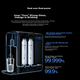 Фильтр обратного осмоса PHILIPS Original + композитный фильтр CP ADD551+ADD501 (совместим с ADD6812/ADD6813/ADD6814/ADD6836/93) - изображение 1
