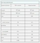 Протеиновые батончики Impact Protein Bar MyProtein, черный шоколад с солью, 12 шт по 64 г - изображение 4
