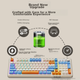 Комплект беспроводной EWEADN V98 Wireless/Bluetooth/USB Orange - изображение 5