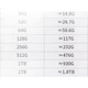 Флеш память USB Lenovo ThinkPlus TU110 32GB USB 3.2 Gen1 Silver - изображение 2