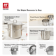 Набор ZWILLING Nova Plus, состоящий из двухслойной кастрюли из нержавеющей стали, суповой кастрюли, корзины для приготовления супа и булочек на пару, большой вместимости, 28 см. - изображение 5