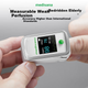Пульсоксиметр Medisana German Finger Clip Medical Heart Rate Respiratory Frequency Blood Oturation Monitor MD300CI216R - зображення 6