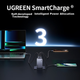 Зарядное устройство UGREEN 100Вт GaN Type-C PD/PPS, для Apple/Xiaomi/Samsung - изображение 4
