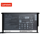 Зарядний пристрій Lenovo 170 Вт для Y7000/R7000/Y910, 20В 8.5А - зображення 6