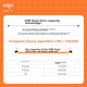 USB-флеш-накопитель Aigo 512 ГБ, USB 3.2/Type-C, флеш-накопитель для телефона, скорость чтения 1000 МБ/с, двойной интерфейс для использования с компьютером и телефоном, портативный USB-накопитель большой емкости, высокоскоростной флеш-накопитель U397. - изображение 7
