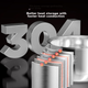 Скороварка X140C электрическая 304, 4л, для 3-4 персон - изображение 8