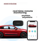Видеорегистратор HIKVISION 2-го поколения с облачным хранилищем 4G и модулем 4G для удаленного мониторинга [специфично для модели с GPS]. - изображение 4