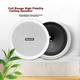 Колонки потолочные Newmine R12 комплект с усилителем Bluetooth для дома и офиса - изображение 8