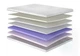 Матрас ортопедический Matroluxe Therapy / Терапия 70x190 см (236138) - изображение 1
