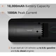 Автомобильное пуско - зарядное устройство Xiaomi 70mai Jump Starter Max Midrive PS06, Black - изображение 7
