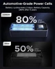 Зовнішній акумулятор павербанк Ugreen Nexode 130W 20000mAh УМБ для ноутбука MacBook Air/Pro, iPad, Starlink Mini, PD3 (PB723), Gray - зображення 10