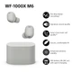Навушники бездротові Sony WF-1000XM6 Platinum Silver (WF1000XM6S.CE7) - зображення 8