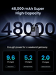 Павербанк 48000 mAh 300W Ugreen PB770 зовнішній акумулятор power bank на 5 портів з швидкою зарядкою PD QC LED підсвіткою портативний універсальний для ноутбука телефона планшета роутера - зображення 3