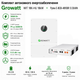 Комплект автономного энергоснабжения Growatt WIT 18K-HU 18kW + Pytes E-BOX-48100R 5.12kWh White - изображение 2