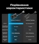Вологозахисна екшн-камера на шолом RunCam Helmet Camera 2 з нічною зйомкою - изображение 7