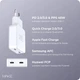 Сетевое зарядное устройство Make 45W GaN3 Ultra Slim x2Type-C PD3.0 White (MCW-4522GWH) - изображение 7