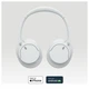 Наушники Over-ear Sony WH-CH720N BT 5.2, ANC, SBC, AAC, Wireless, Mic, Белый - зображення 3